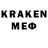 Галлюциногенные грибы MAGIC MUSHROOMS Kuroo Kenma